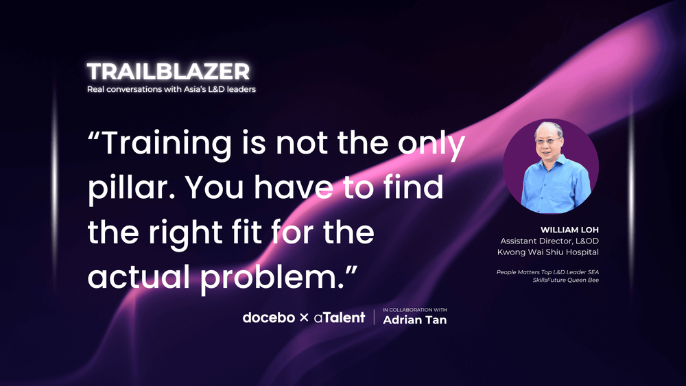 If Training Is Your Only Answer, You're Probably Asking the Wrong Question.