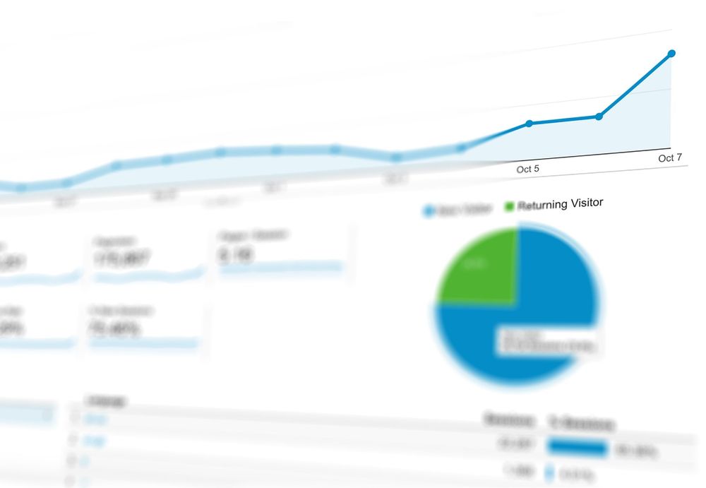 How to maximize the return on investment of talent management?