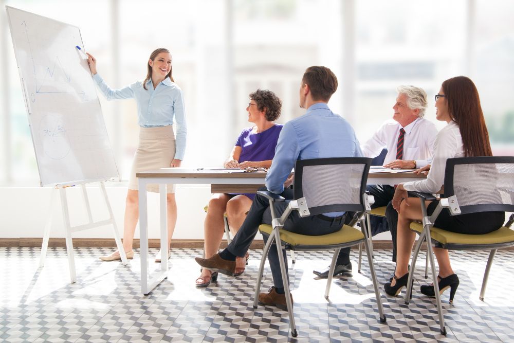 Supercharge your business with external training(Part 2)