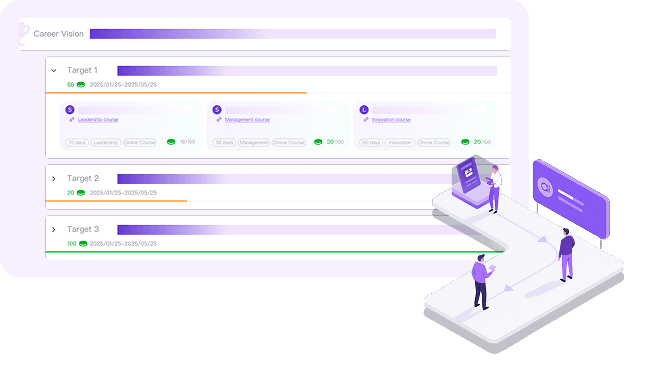 Design Hyper-Personalized Career Path with AI-Powered Skill Diagnostics