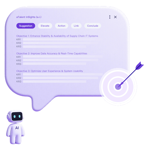 Accelerate Adoption with AI-Powered OKR Guidance
